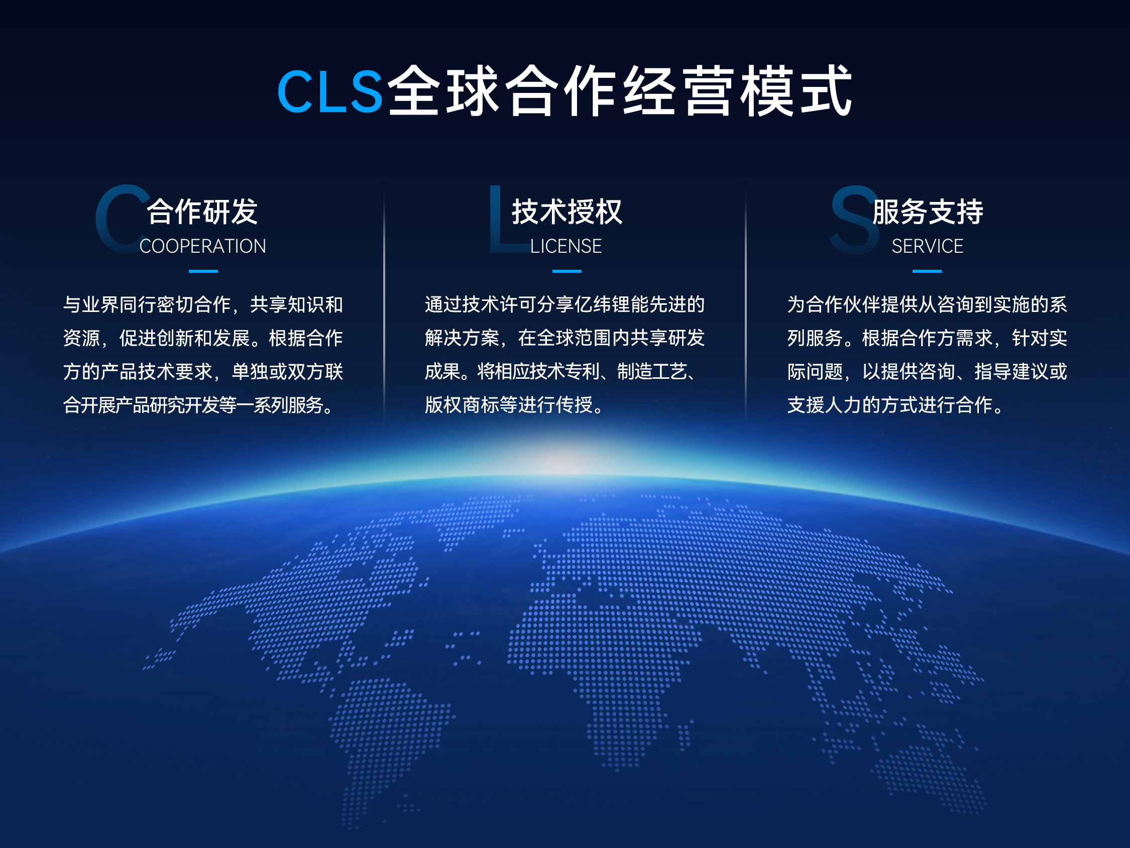 安鑫娱乐锂能CLS模式.jpg